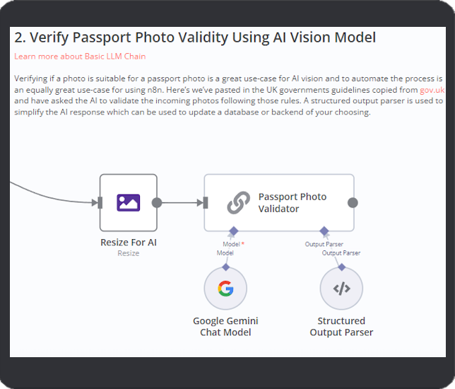 Case study visual
